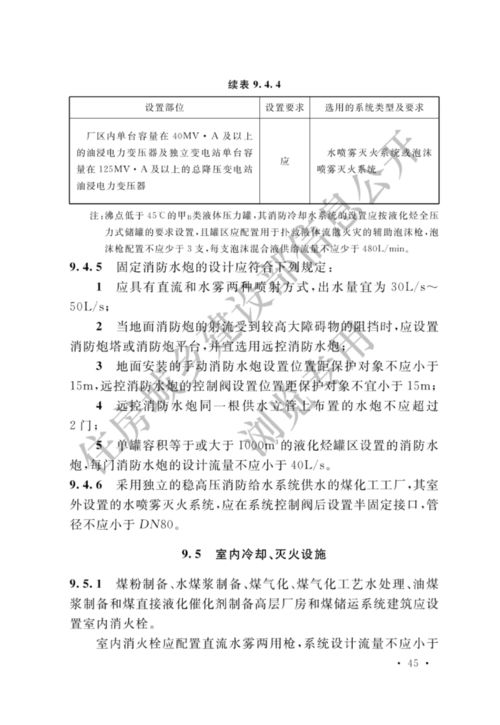 煤化工工程设计防火标准 发布 10月1日生效